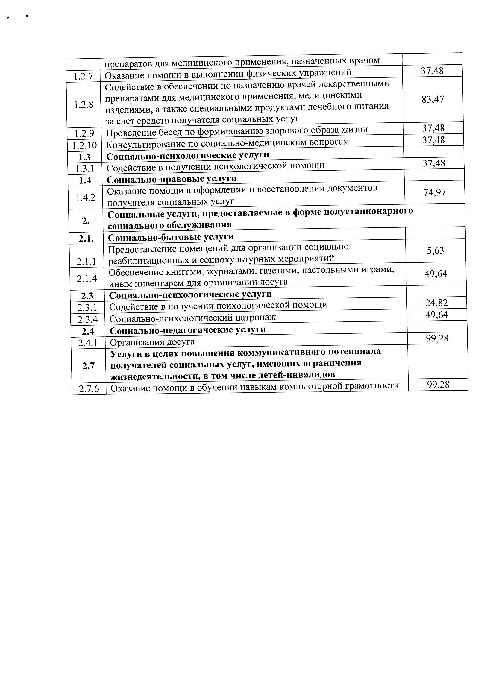 КОГАУСО “Немский комплексный центр социального обслуживания населения”