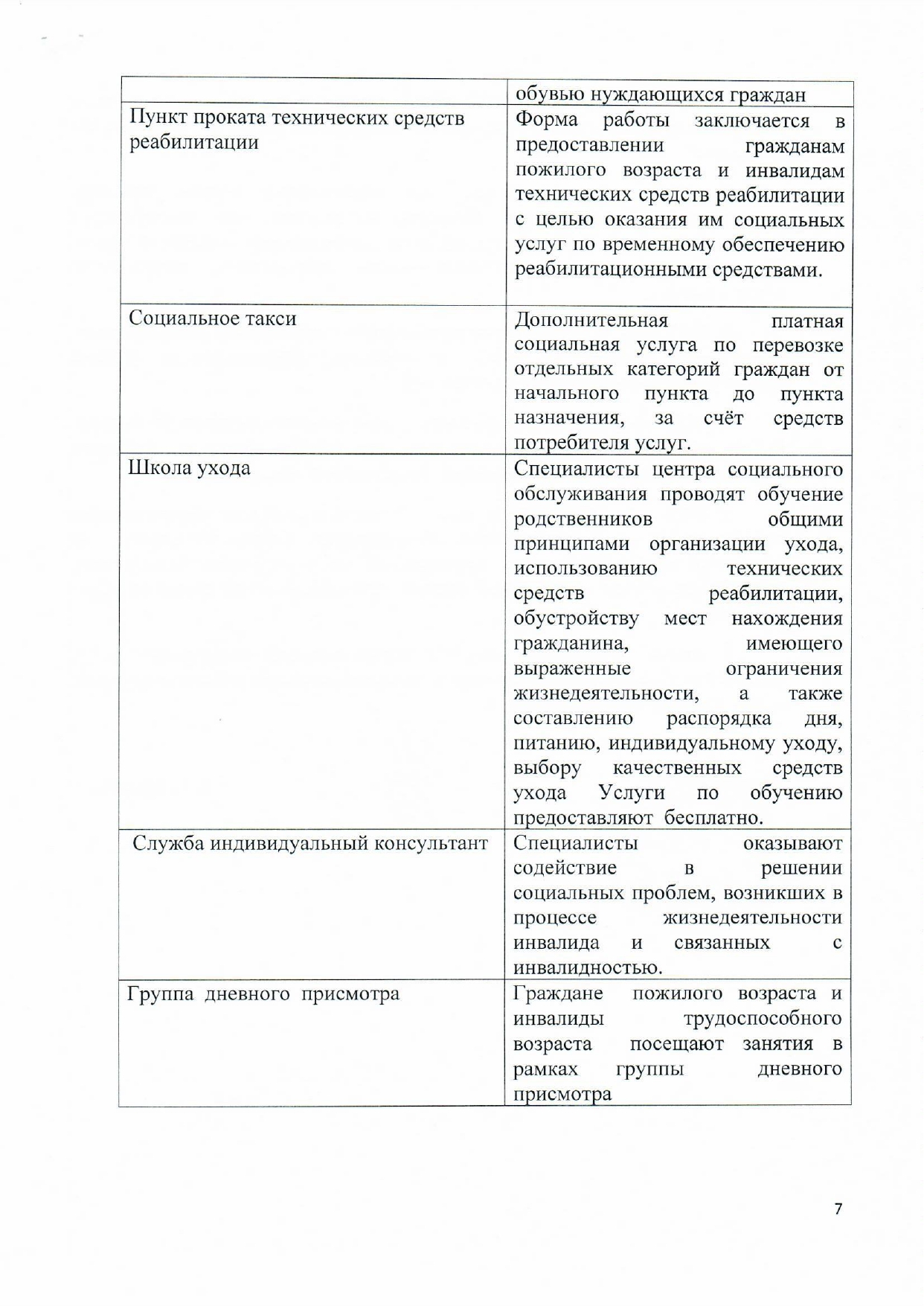 КОГАУСО «Межрайонный комплексный центр социального обслуживания населения в  Нолинском районе»