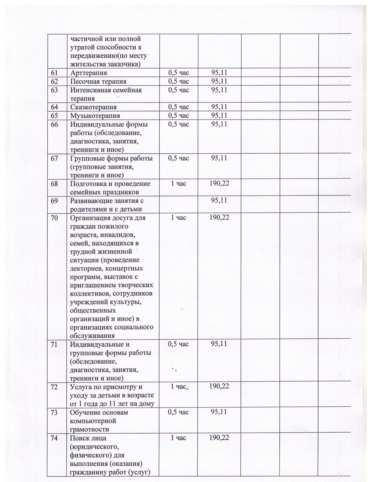 КОГАУСО “Омутнинский комплексный центр социального обслуживания населения”