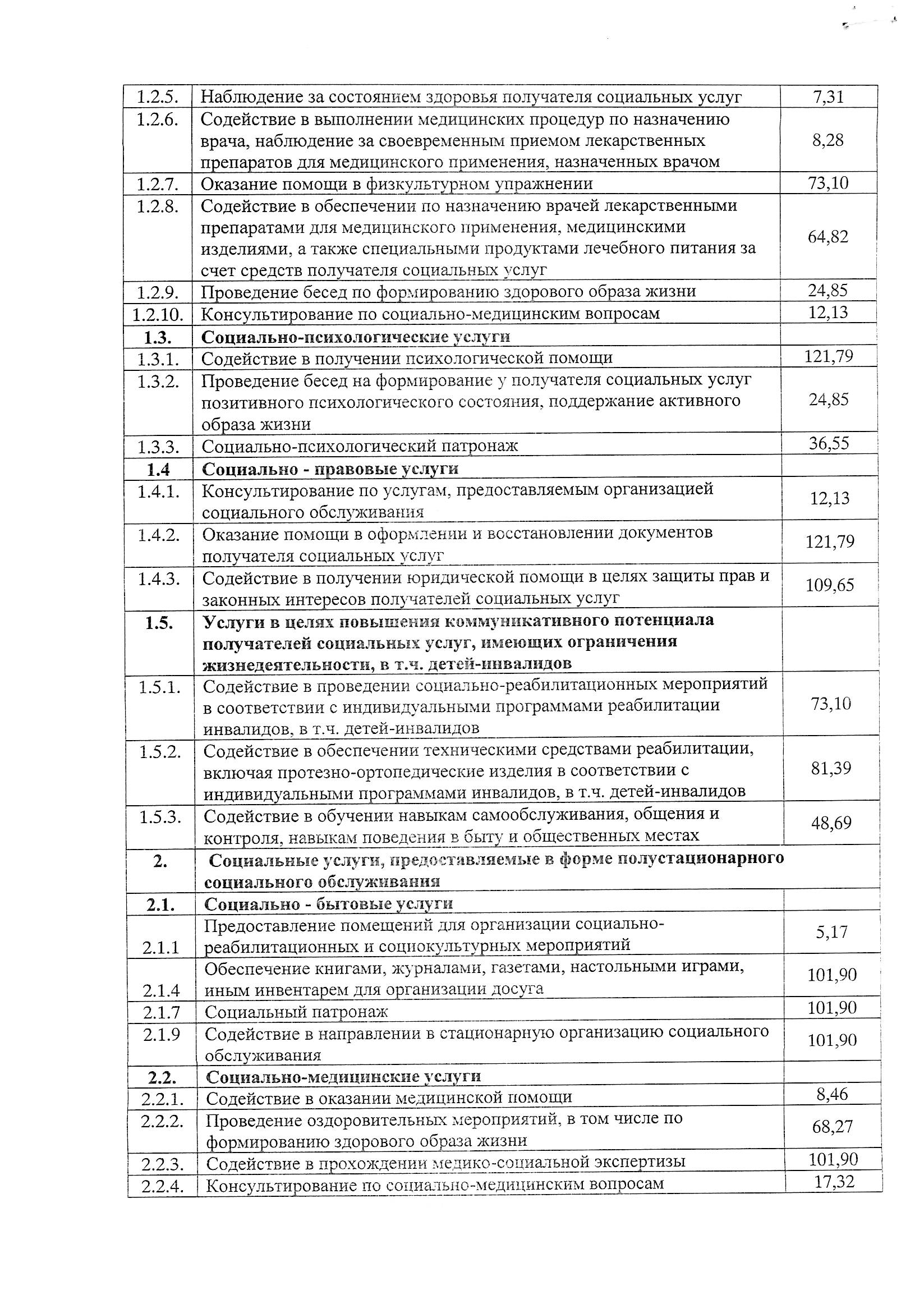 КОГАУСО “Опаринский комплексный центр социального обслуживания населения”