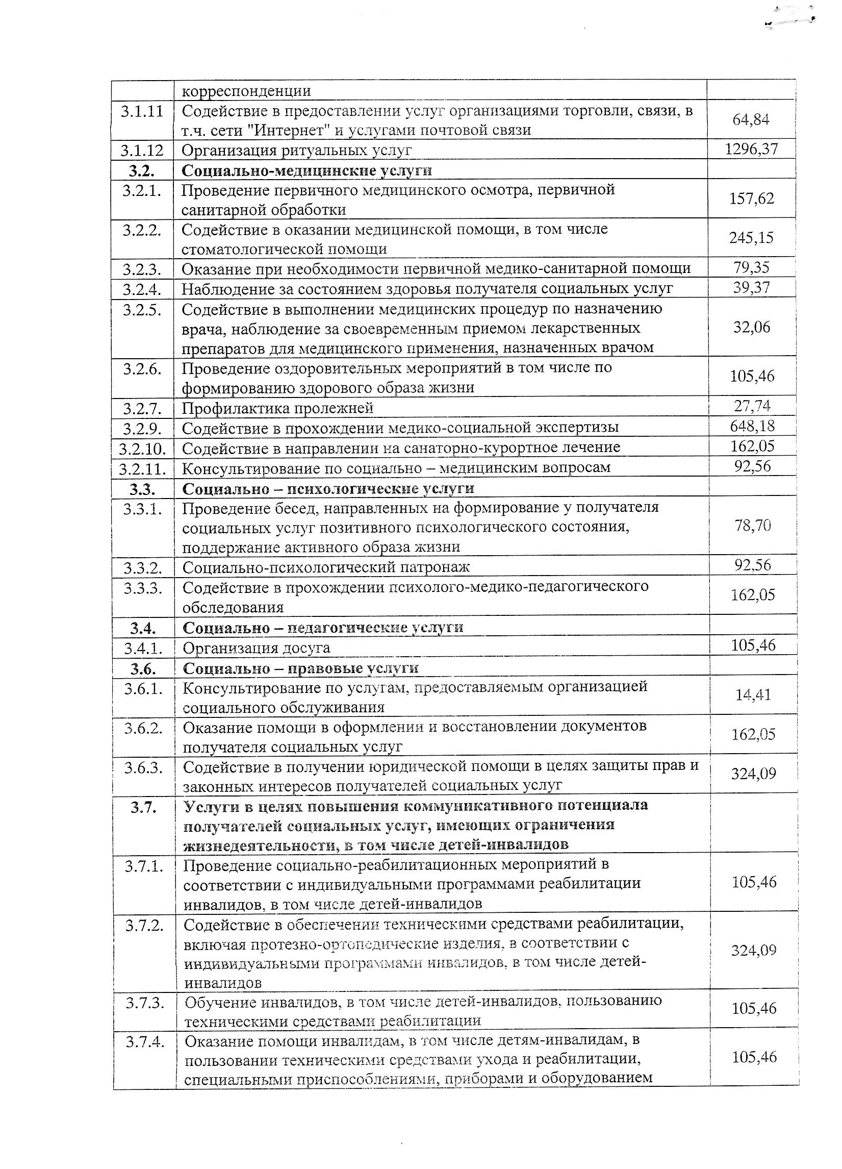 КОГАУСО “Опаринский комплексный центр социального обслуживания населения”