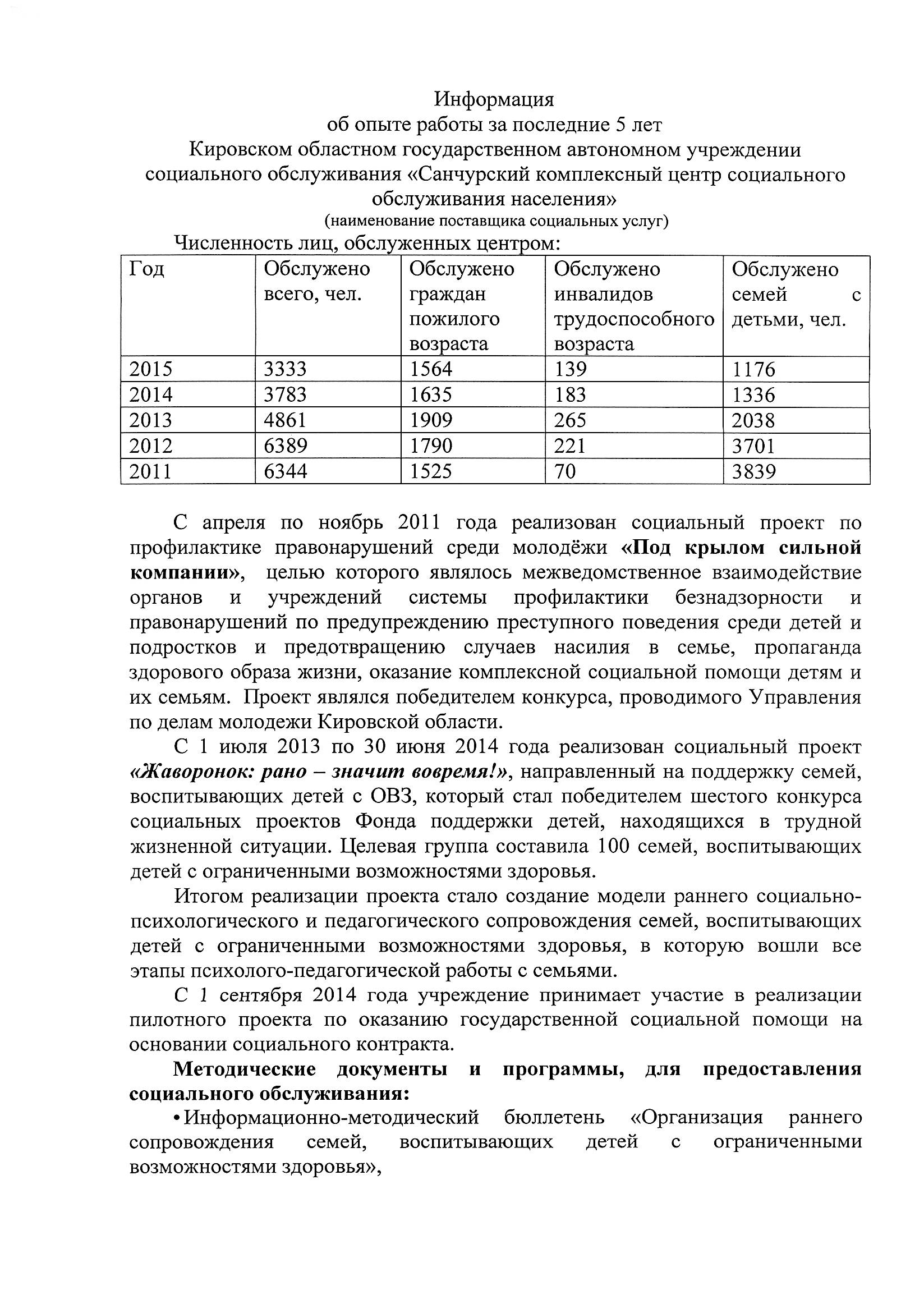 КОГАУСО “Санчурский комплексный центр социального обслуживания населения”