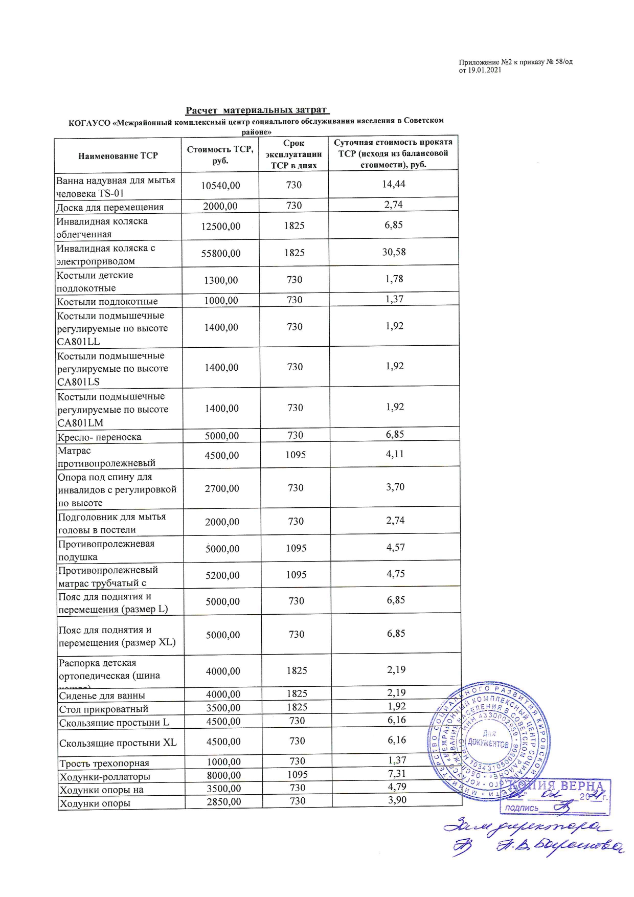 КОГАУСО «Межрайонный комплексный центр социального обслуживания населения в  Советском районе»