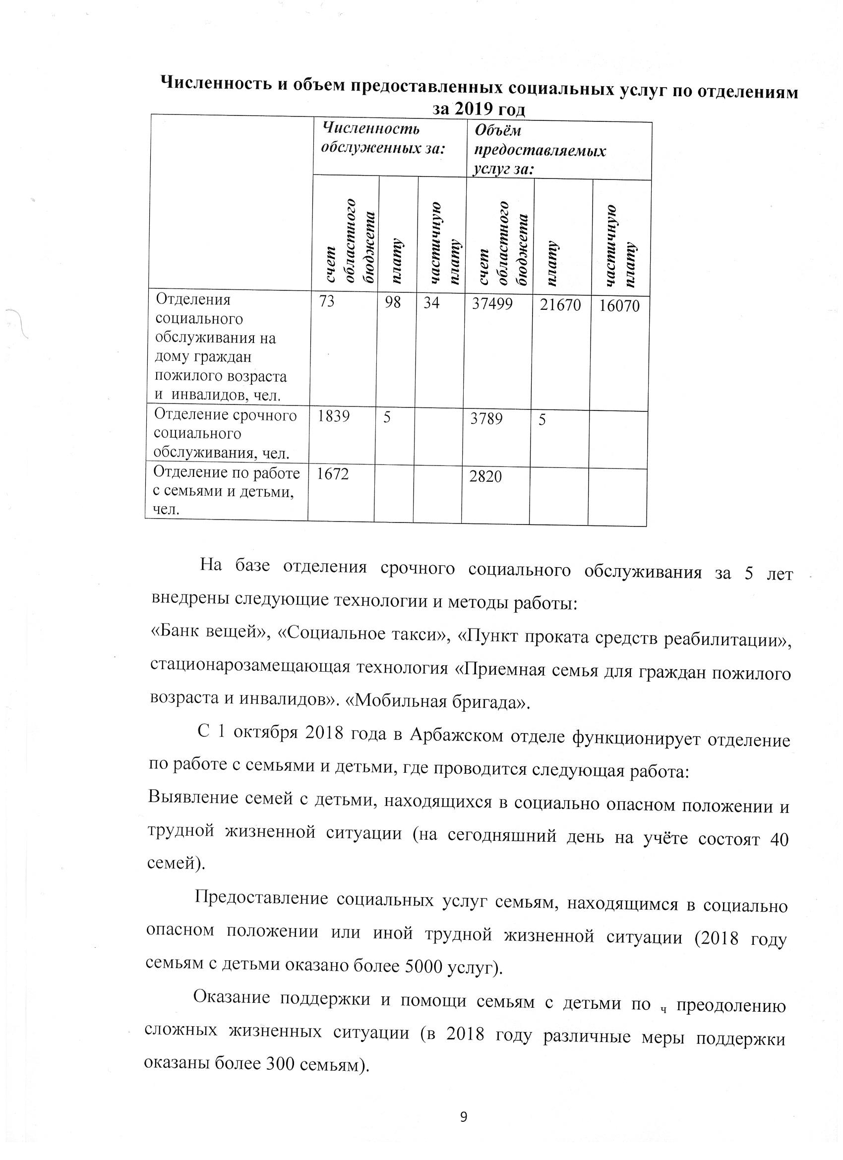 КОГАУСО «Межрайонный комплексный центр социального обслуживания населения в  Тужинском районе»