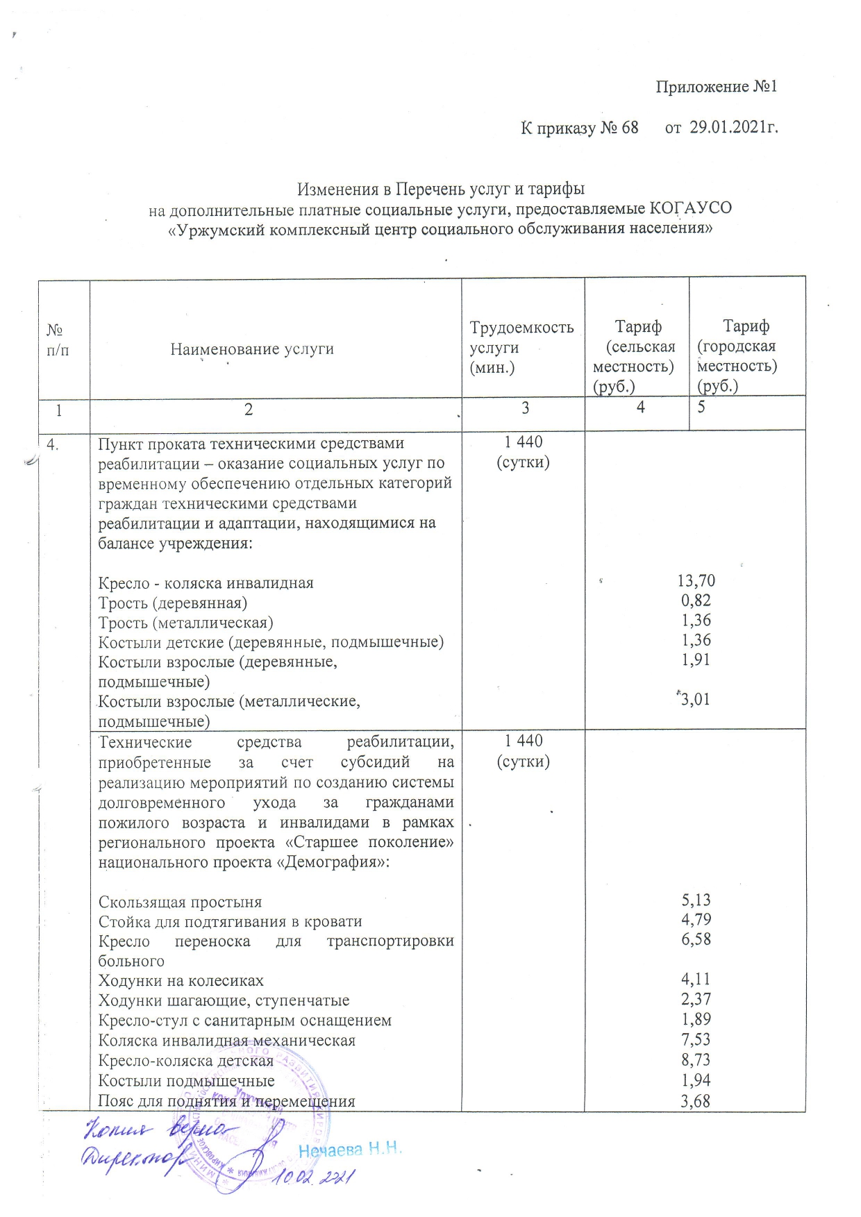 КОГАУСО “Уржумский комплексный центр социального обслуживания населения”