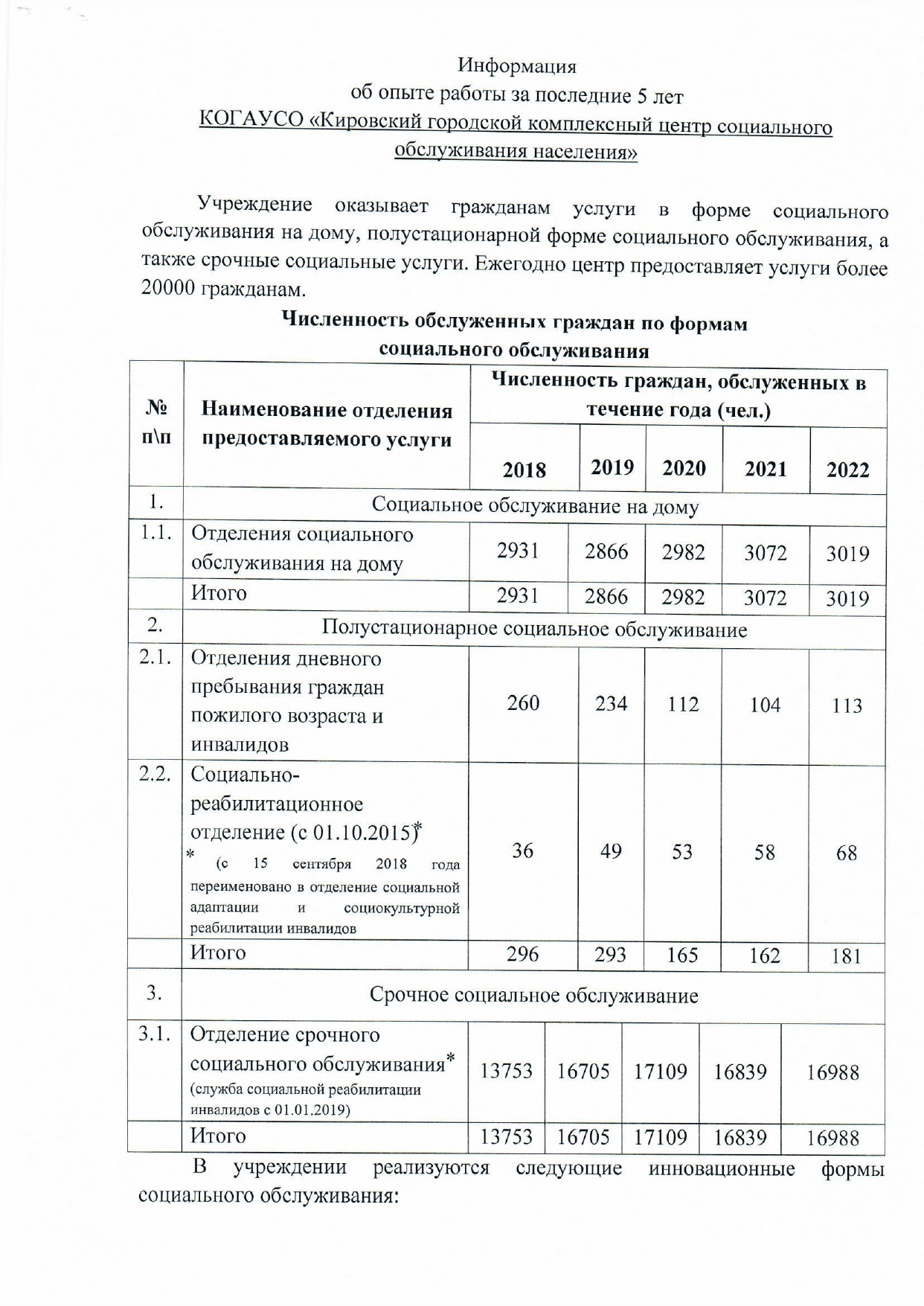 КОГАУСО “Кировский городской комплексный центр социального обслуживания  населения”