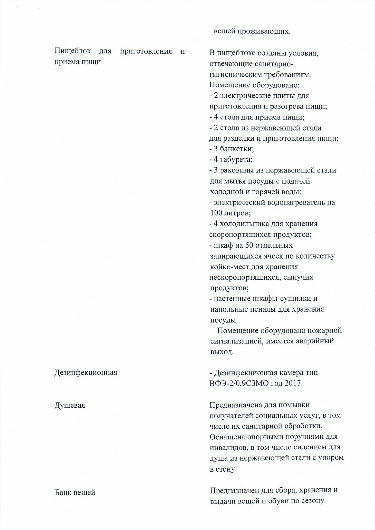 КОГКУСО “Кировский комплексный социальный центр по оказания помощи лицам  без определенного места жительства и занятий”