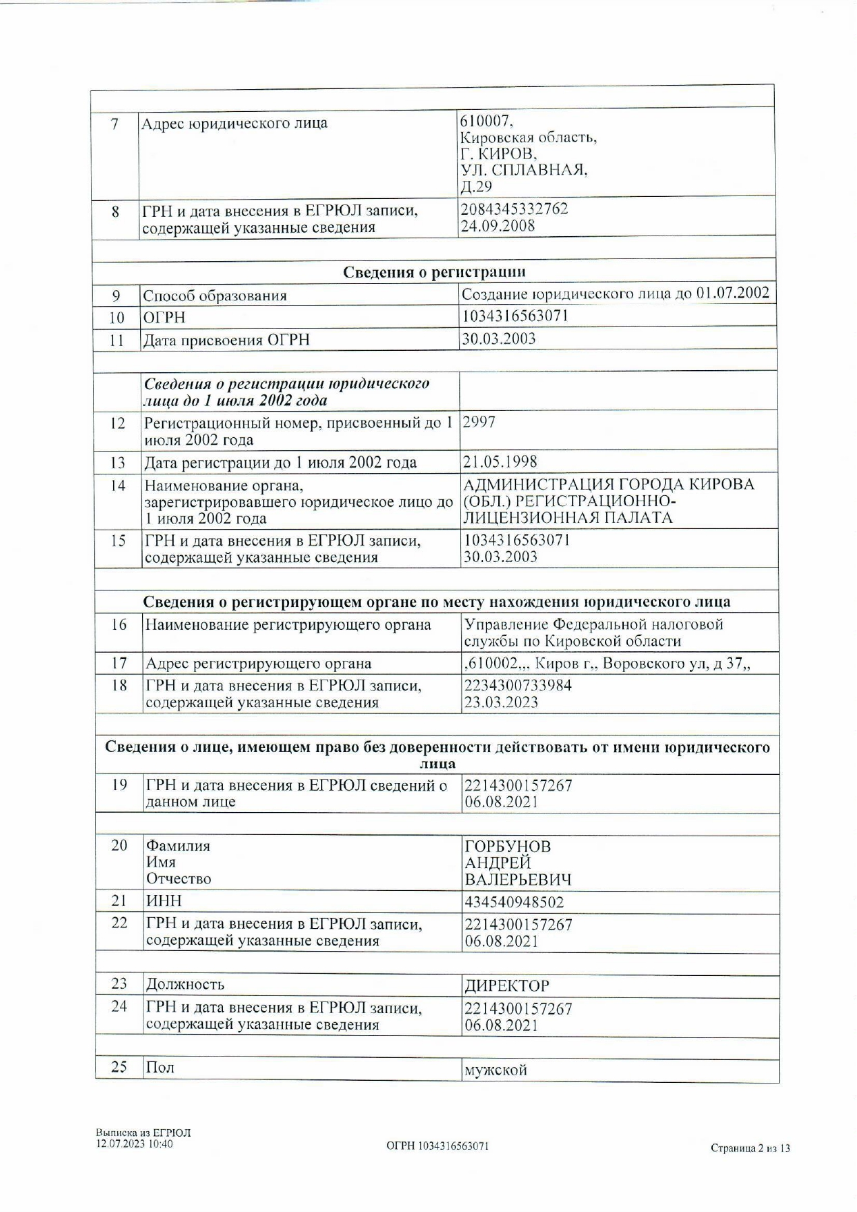 КОГКУСО “Кировский комплексный социальный центр по оказания помощи лицам  без определенного места жительства и занятий”